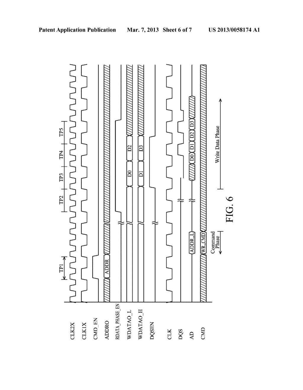 CONTROLLER AND ACCESS METHOD FOR DDR PSRAM AND OPERATING METHOD THEREOF - diagram, schematic, and image 07