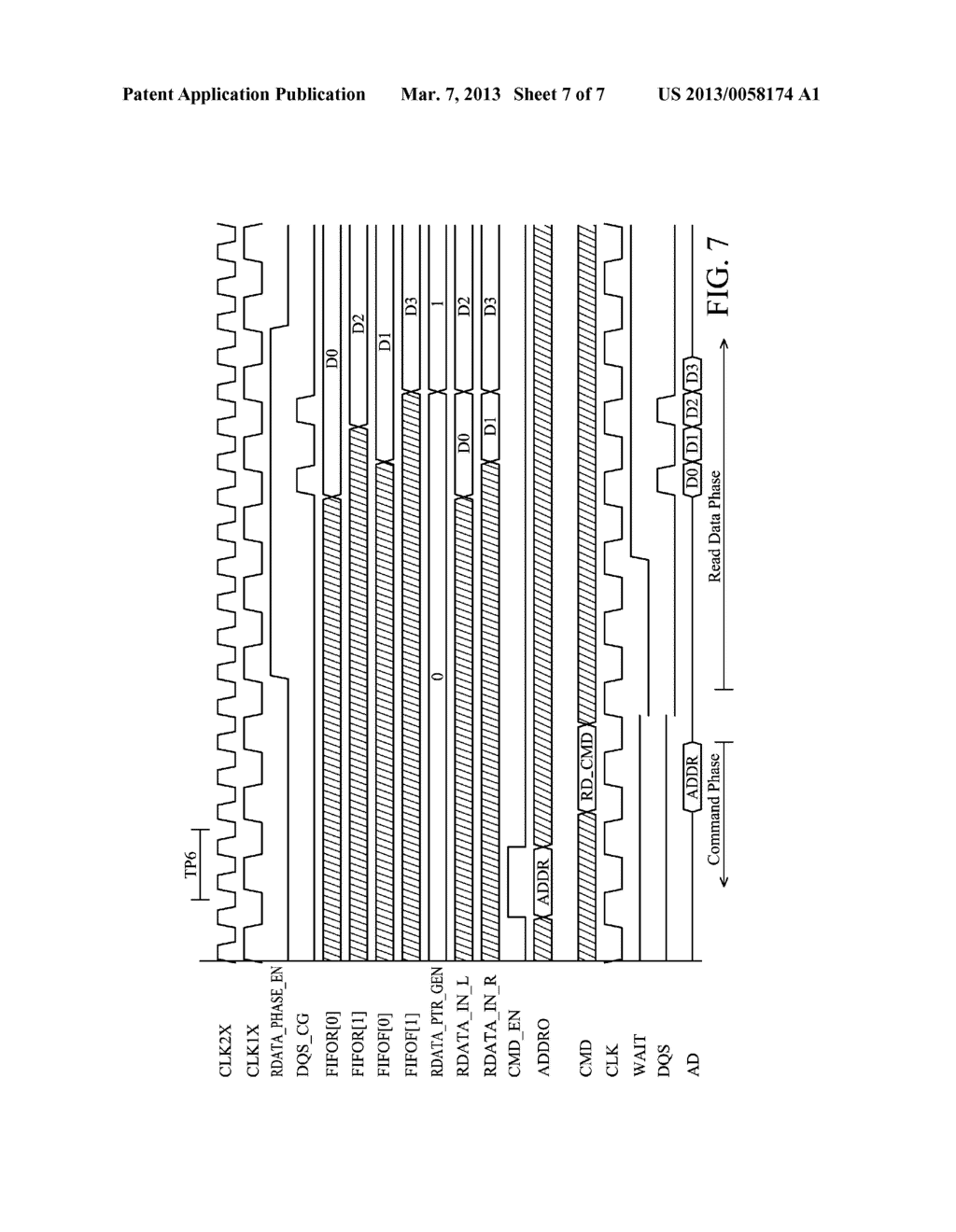 CONTROLLER AND ACCESS METHOD FOR DDR PSRAM AND OPERATING METHOD THEREOF - diagram, schematic, and image 08
