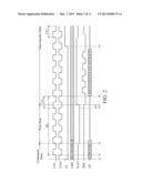 DDR PSRAM AND DATA WRITING AND READING METHODS THEREOF diagram and image