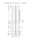 DDR PSRAM AND DATA WRITING AND READING METHODS THEREOF diagram and image