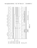 DDR PSRAM AND DATA WRITING AND READING METHODS THEREOF diagram and image