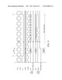 DDR PSRAM AND DATA WRITING AND READING METHODS THEREOF diagram and image