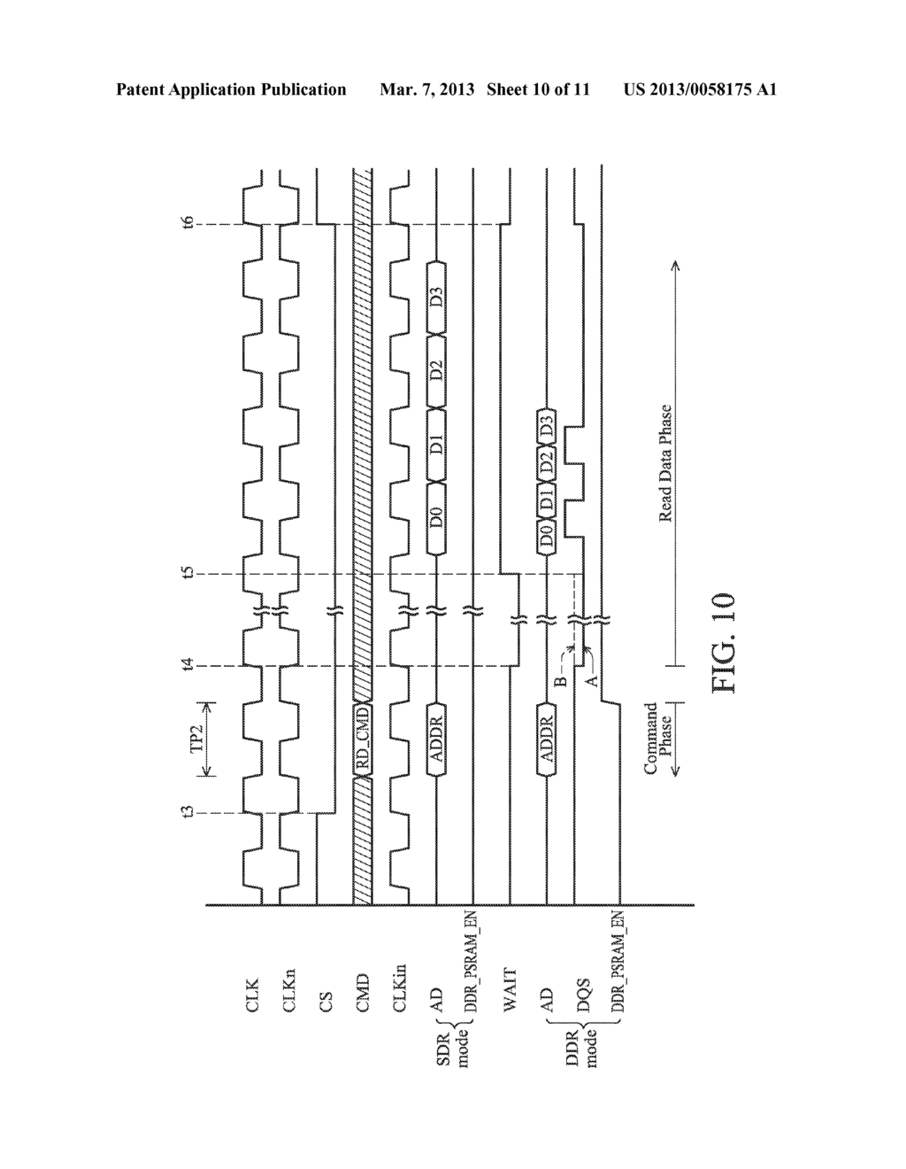 DDR PSRAM AND DATA WRITING AND READING METHODS THEREOF - diagram, schematic, and image 11