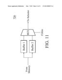 DDR PSRAM AND DATA WRITING AND READING METHODS THEREOF diagram and image