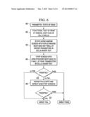 Method of Screening Static Random Access Memory Cells for Positive Bias     Temperature Instability diagram and image