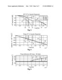 OPTICAL STORAGE MEDIUM COMPRISING A PHASE SHIFT COMPENSATION diagram and image