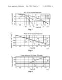 OPTICAL STORAGE MEDIUM COMPRISING A PHASE SHIFT COMPENSATION diagram and image