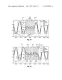 OPTICAL STORAGE MEDIUM COMPRISING A PHASE SHIFT COMPENSATION diagram and image