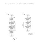 System and Method for Wireless Communications diagram and image