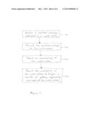 SYSTEM AND METHOD FOR HIGH AVAILABILITY MACHINE-TO-MACHINE MANAGEMENT diagram and image