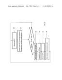 OPTIMIZATION OF THE TRANSMISSION CONTROL PROTOCOL PARTICULARLY FOR     WIRELESS CONNECTIONS diagram and image