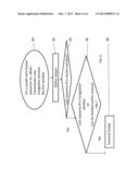 OPTIMIZATION OF THE TRANSMISSION CONTROL PROTOCOL PARTICULARLY FOR     WIRELESS CONNECTIONS diagram and image