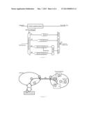 Method and apparatus to avoid overloads on subscriber access lines diagram and image