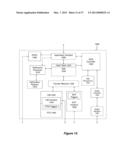 DISTRIBUTED NETWORK CONTROL APPARATUS AND METHOD diagram and image