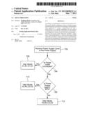 Signal Processing diagram and image