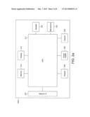 Signal Processing diagram and image