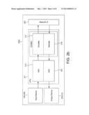 Signal Processing diagram and image