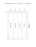 Signal Processing diagram and image