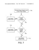 Signal Processing diagram and image