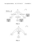 Integrity and Quality Monitoring and Signaling for Sounding and Reduced     Feedback diagram and image