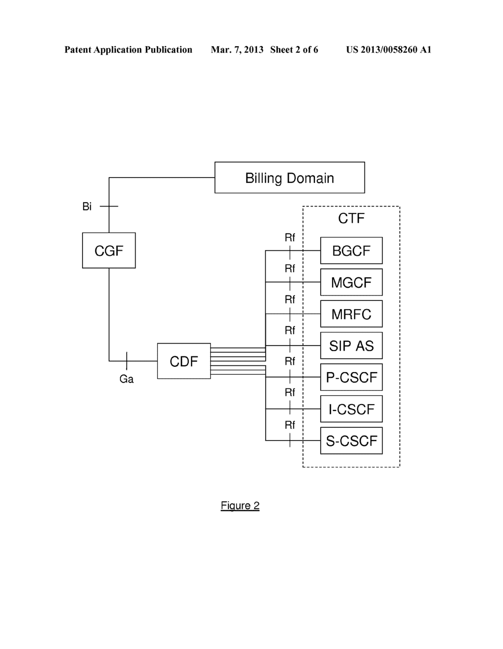 Method and Apparatus for Use in a Communications Network - diagram, schematic, and image 03
