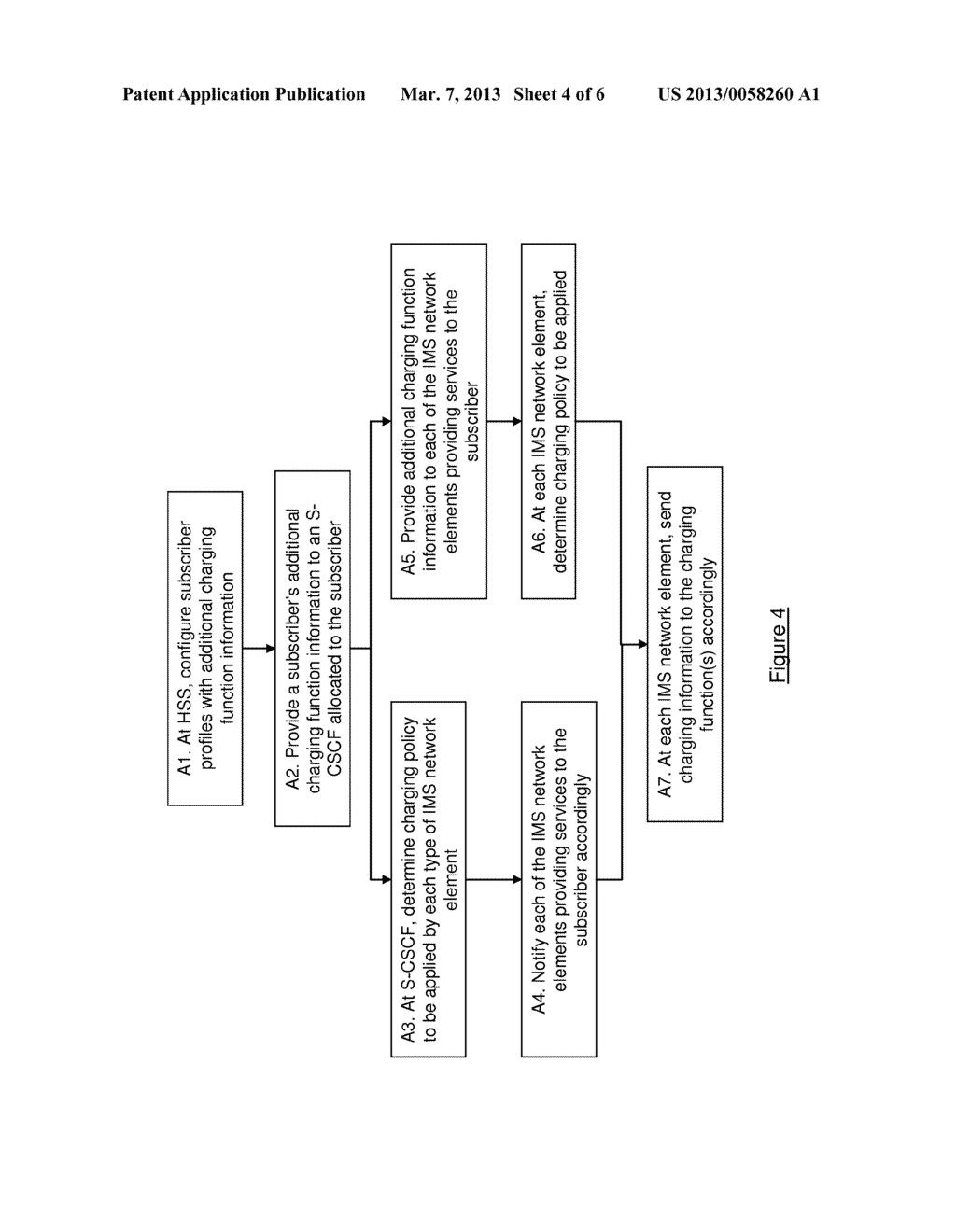 Method and Apparatus for Use in a Communications Network - diagram, schematic, and image 05