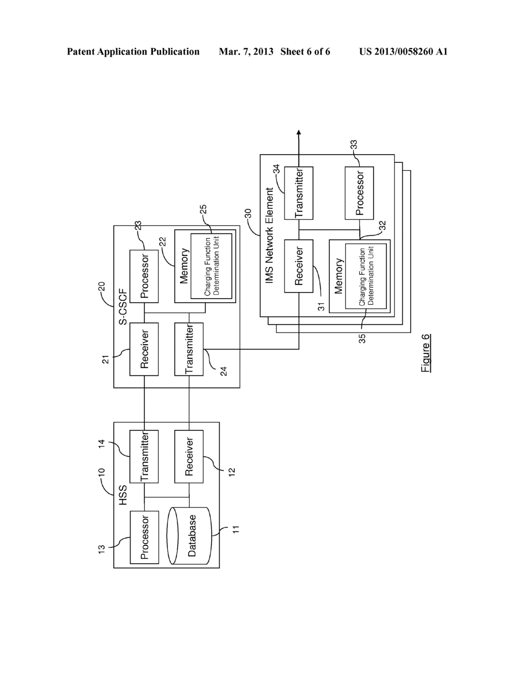 Method and Apparatus for Use in a Communications Network - diagram, schematic, and image 07