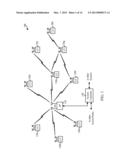 STATION-CENTRIC MULTI-USER MULTIPLE INPUT MULTIPLE OUTPUT (MU-MIMO) diagram and image