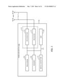 STATION-CENTRIC MULTI-USER MULTIPLE INPUT MULTIPLE OUTPUT (MU-MIMO) diagram and image