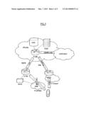 TRANSPORT OF MULTIHOMING SERVICE RELATED INFORMATION BETWEEN USER     EQUIPMENT AND 3GPP EVOLVED PACKET CORE diagram and image