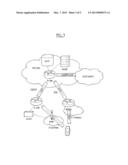 TRANSPORT OF MULTIHOMING SERVICE RELATED INFORMATION BETWEEN USER     EQUIPMENT AND 3GPP EVOLVED PACKET CORE diagram and image