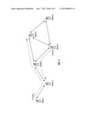 METHOD AND APPARATUS FOR SIGNALING SIDE INFORMATION FOR NETWORK CODING IN     A WIRELESS COMMUNICATION NETWORK diagram and image