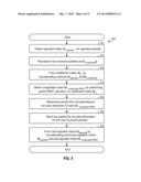 METHOD AND APPARATUS FOR SIGNALING SIDE INFORMATION FOR NETWORK CODING IN     A WIRELESS COMMUNICATION NETWORK diagram and image