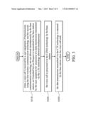 COMMUNICATION TRANSMISSION METHODS AND SYSTEMS diagram and image