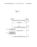 METHOD AND APPARATUS FOR PERFORMING UPLINK RANGING IN A WIRELESS ACCESS     SYSTEM diagram and image