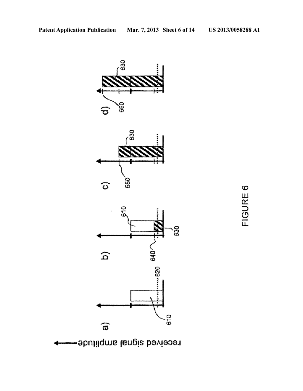 Apparatus and Method to Allocated Communication Resources in a     Communication System - diagram, schematic, and image 07