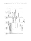 3G LTE Intra-Eutran Handover Control Using Empty GRE Packets diagram and image