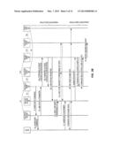 3G LTE Intra-Eutran Handover Control Using Empty GRE Packets diagram and image