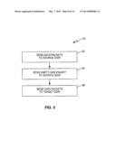 3G LTE Intra-Eutran Handover Control Using Empty GRE Packets diagram and image