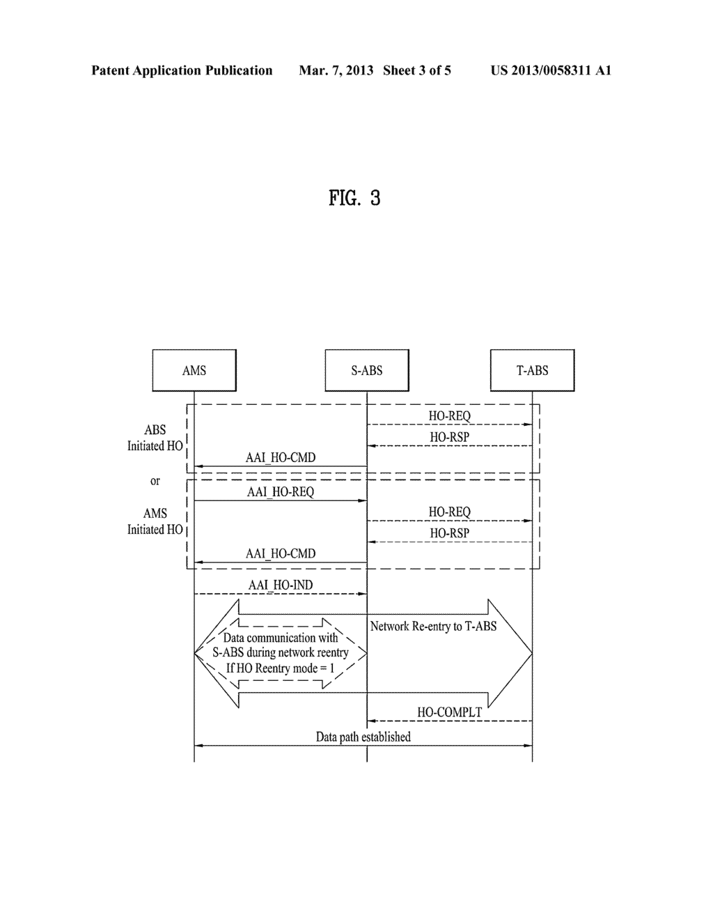 M2M DEVICE WHICH PERFORMS COMMUNICATION DURING NETWORK ENTRY AND HANDOVER,     AND CORRESPONDING METHOD FOR PERFORMING COMMUNICATION - diagram, schematic, and image 04