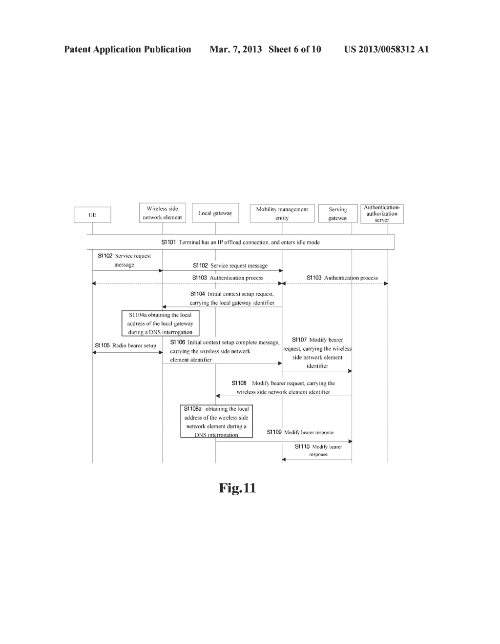 METHOD, APPARATUS AND SYSTEM FOR PROCESSING LOCAL ADDRESS IN SHUNT     CONNECTION - diagram, schematic, and image 07