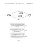 METHOD FOR ESTABLISHING ASSOCIATED BIDIRECTIONAL LABEL SWITCHING PATH AND     SYSTEM THEREOF diagram and image