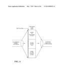 METHOD AND APPARATUS FOR PROVIDING RINGING TIMEOUT DISCONNECT SUPERVISION     IN REMOTE TELEPHONE EXTENSIONS USING VOICE OVER PACKET-DATA-NETWORK     SYSTEMS (VOPS) diagram and image