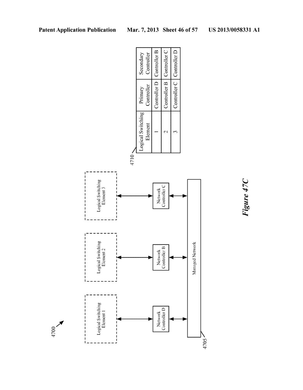 DEPLOYMENT OF HIERARCHICAL MANAGED SWITCHING ELEMENTS - diagram, schematic, and image 47