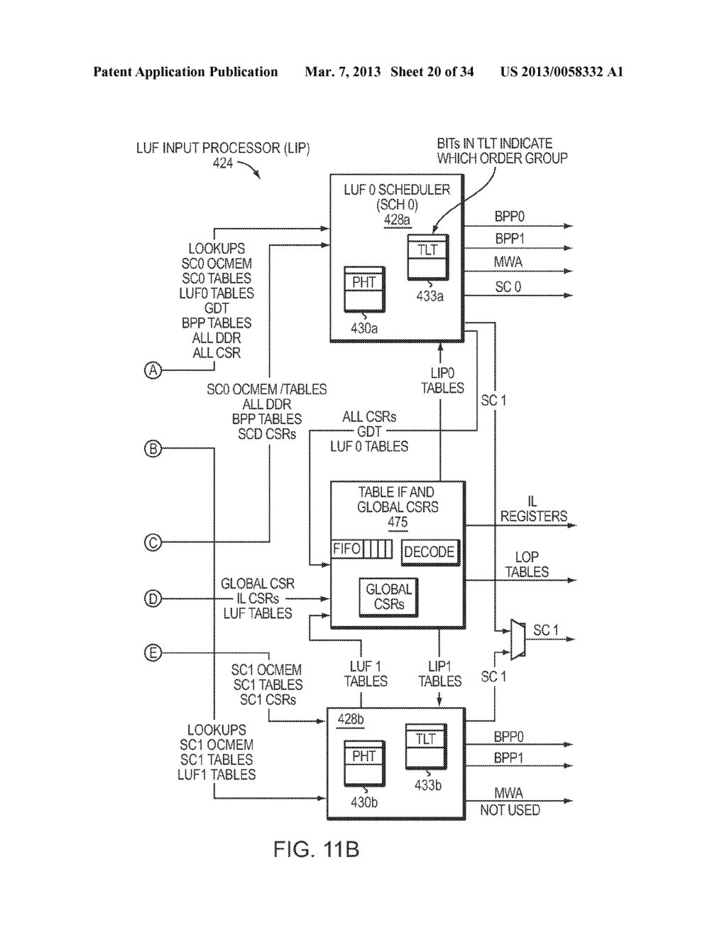 LOOKUP FRONT END PACKET INPUT PROCESSOR - diagram, schematic, and image 21