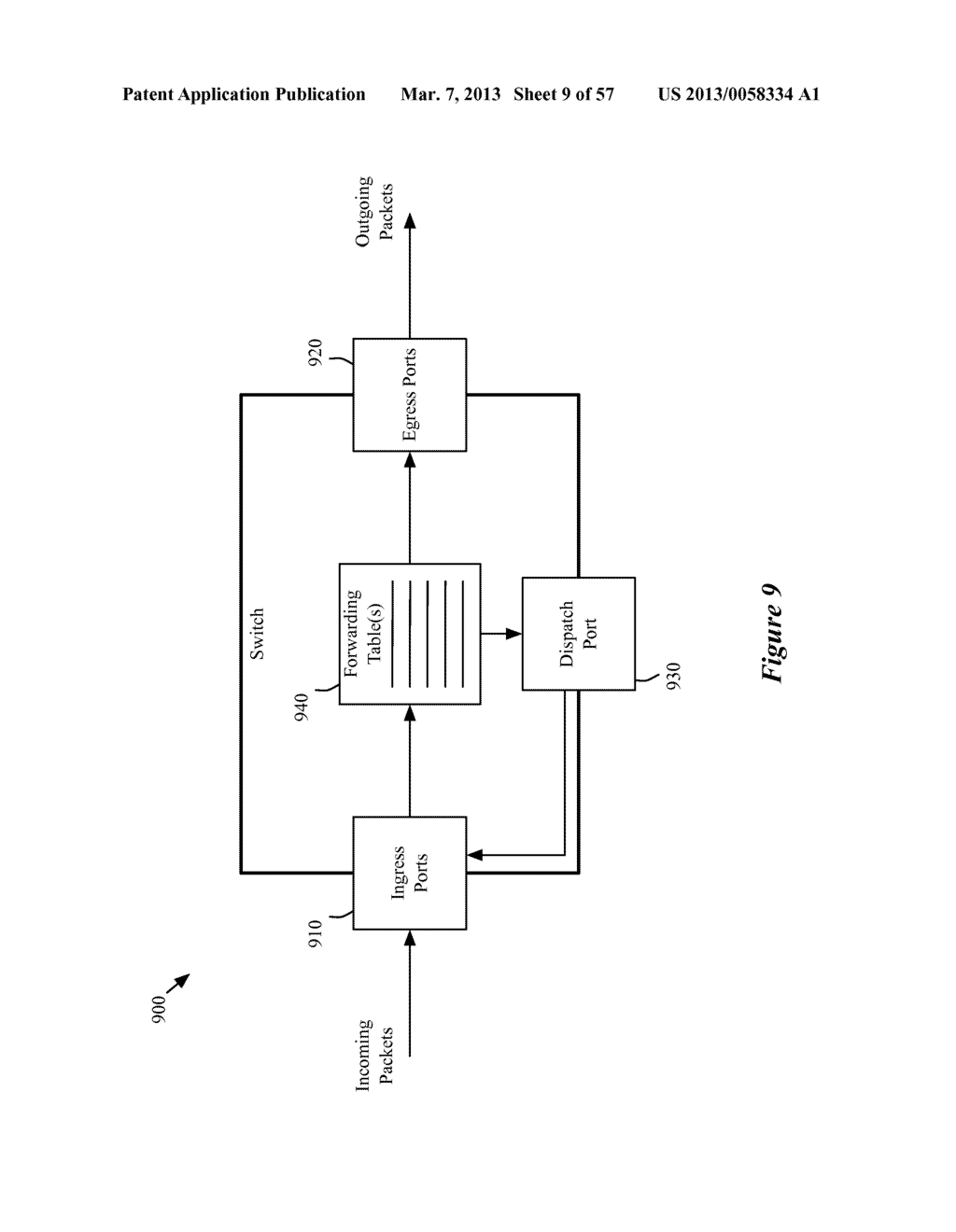 PACKET PROCESSING IN A NETWORK WITH HIERARCHICAL MANAGED SWITCHING     ELEMENTS - diagram, schematic, and image 10