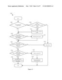 PACKET PROCESSING IN A NETWORK WITH HIERARCHICAL MANAGED SWITCHING     ELEMENTS diagram and image