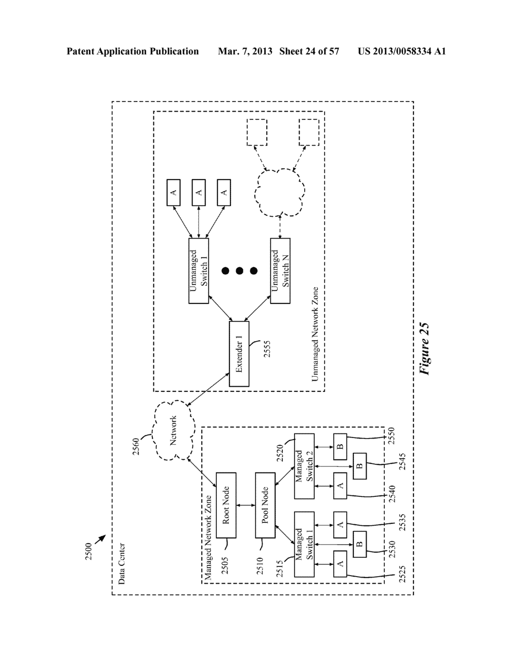 PACKET PROCESSING IN A NETWORK WITH HIERARCHICAL MANAGED SWITCHING     ELEMENTS - diagram, schematic, and image 25