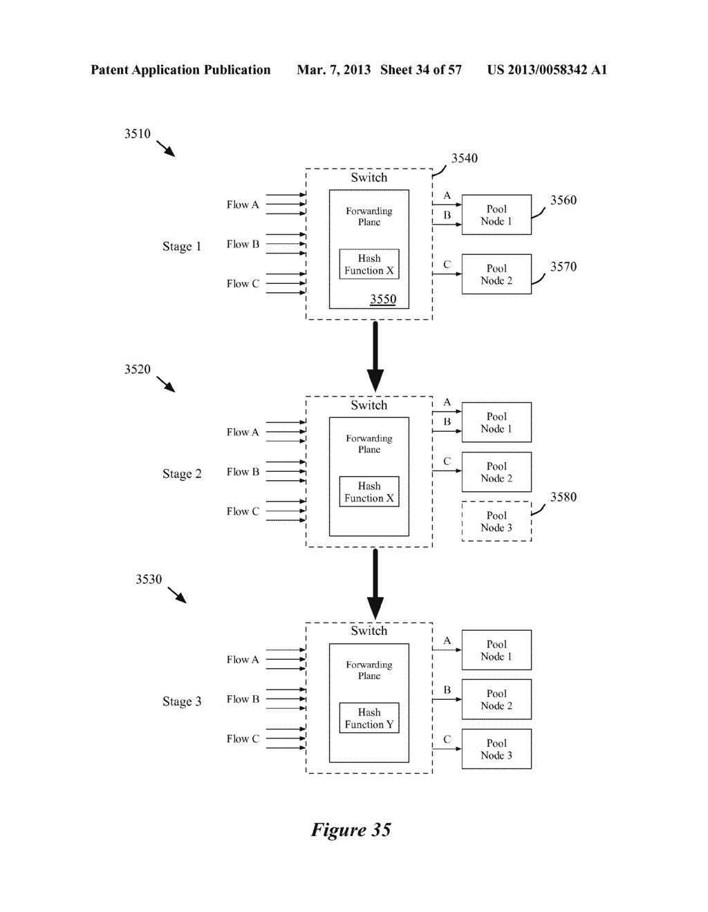 LOGICAL PACKET PROCESSING PIPELINE THAT RETAINS STATE INFORMATION TO     EFFECTUATE EFFICIENT PROCESSING OF PACKETS - diagram, schematic, and image 35