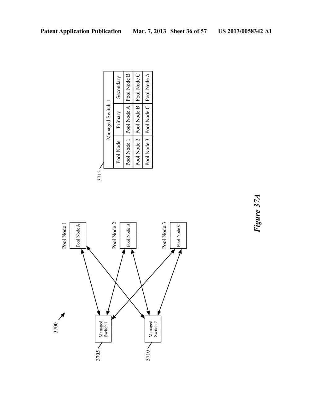 LOGICAL PACKET PROCESSING PIPELINE THAT RETAINS STATE INFORMATION TO     EFFECTUATE EFFICIENT PROCESSING OF PACKETS - diagram, schematic, and image 37